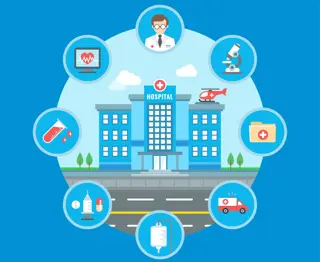 AIIMS Madurai Surge: How Healthcare Infrastructure Transforms Property Markets Near Thoppur