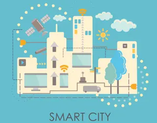 Ludhiana Smart City Projects Boost Property Values in 2025
