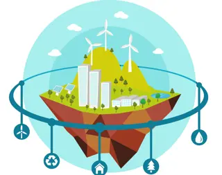 Sustainable Development Trends Beyond Auroville: Mahe and Yanam Lead the Way