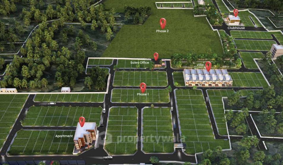 3D Layout