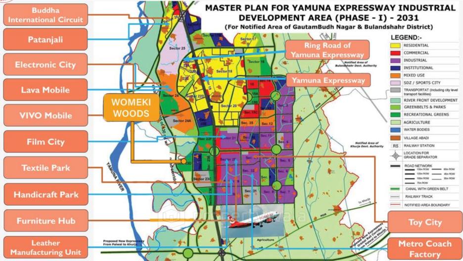 Project - Master Plan