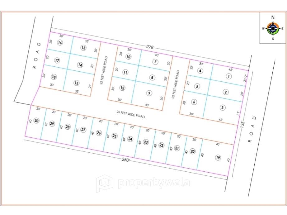 Layout