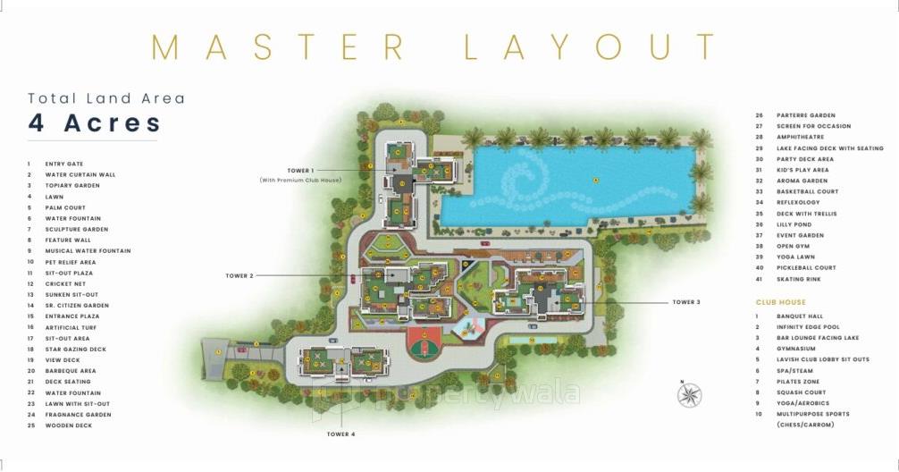 Master Plan