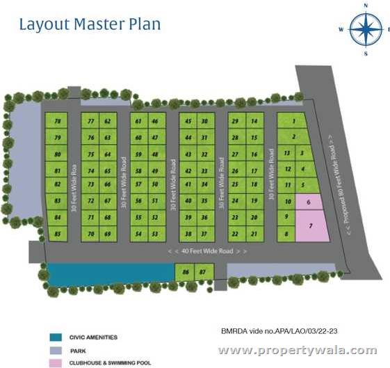 Master Plan