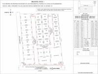 Commercial Plot / Land for sale in Tondiarpet, Chennai