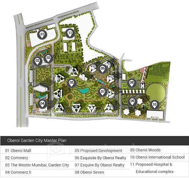 Master Plan