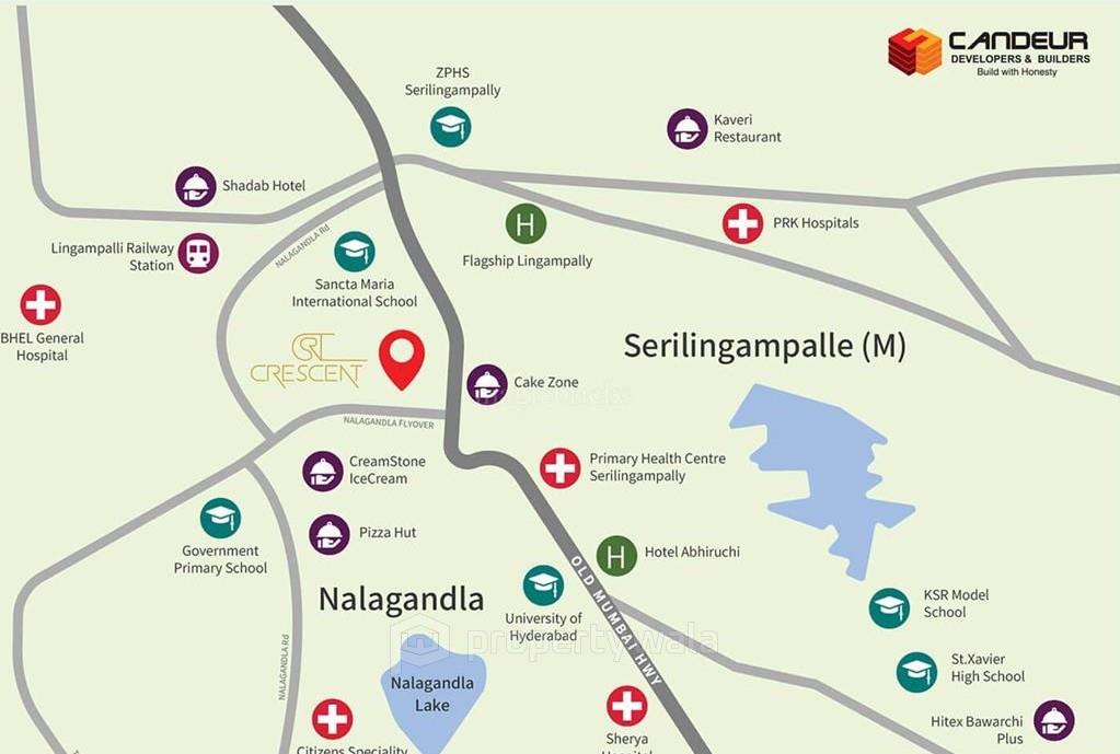 Location