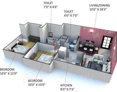Layout
