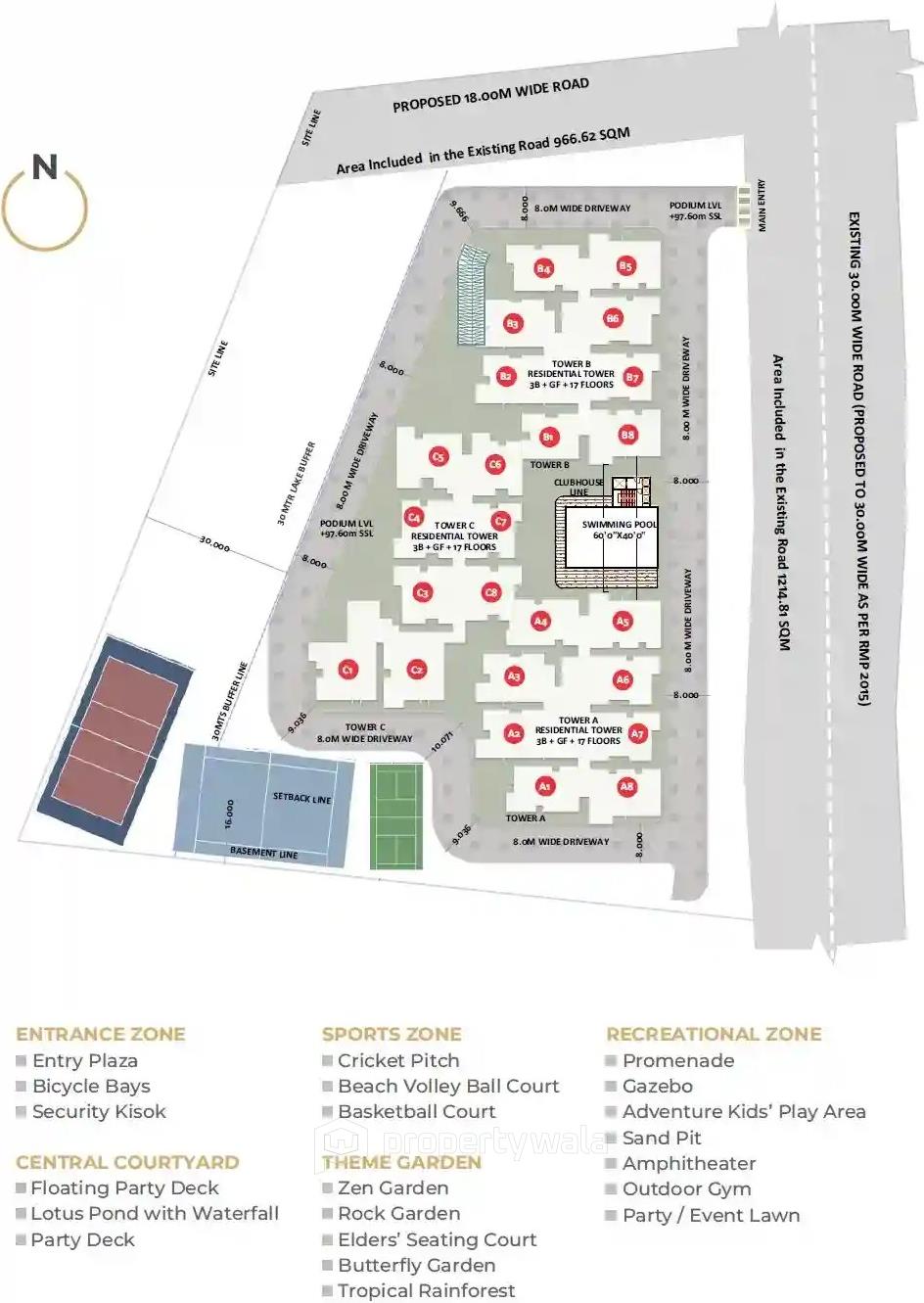 Master Plan