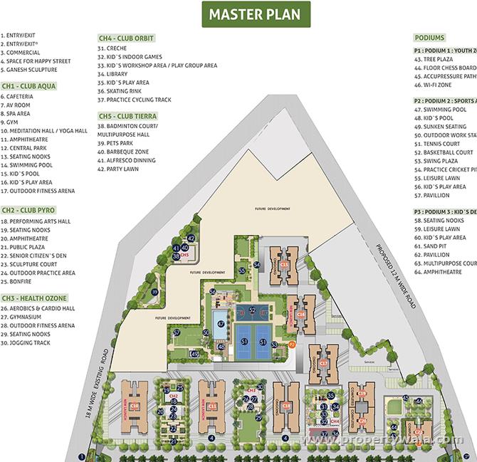 Master Plan