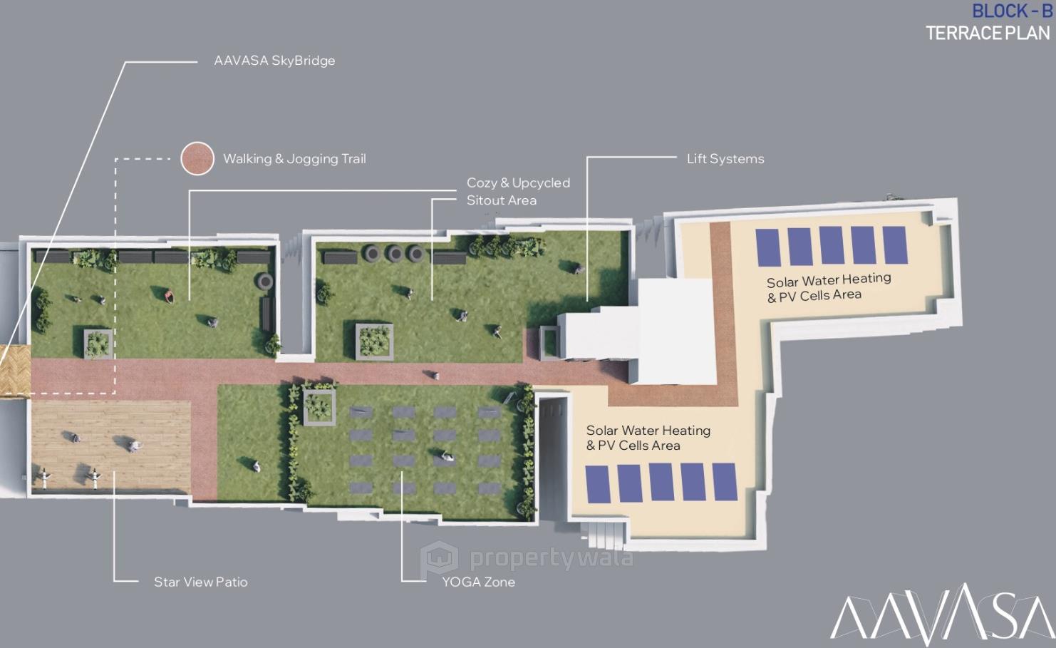 Master Plan