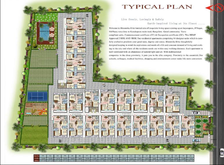 Master Plan