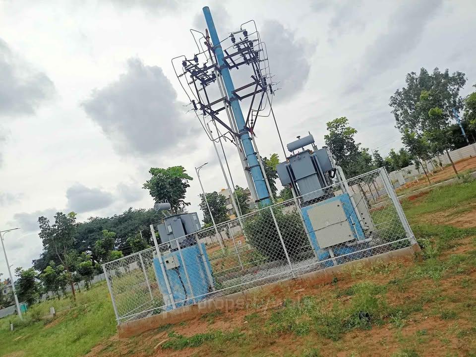 Plot