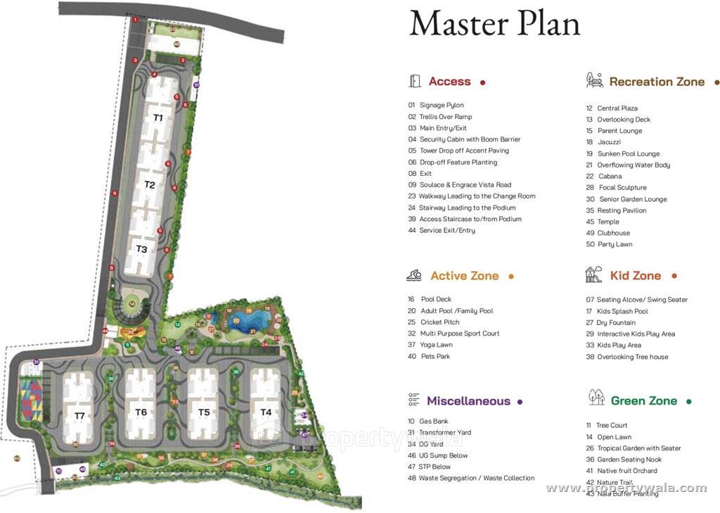 Master Plan