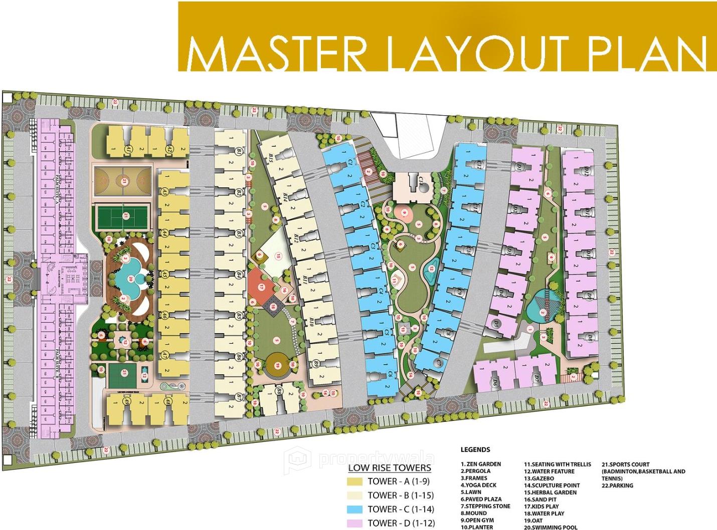 Master Plan