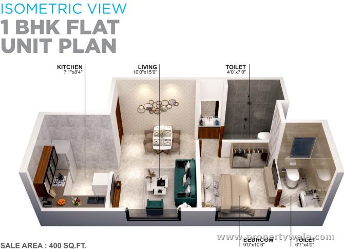 unit plan