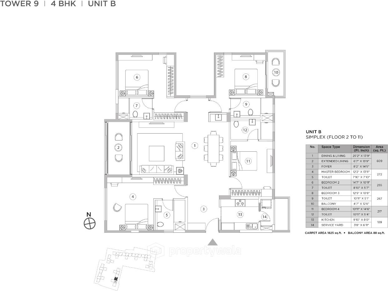 Unit Plan
