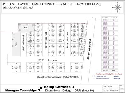 Residential Land for sale in Amaravathi, Guntur
