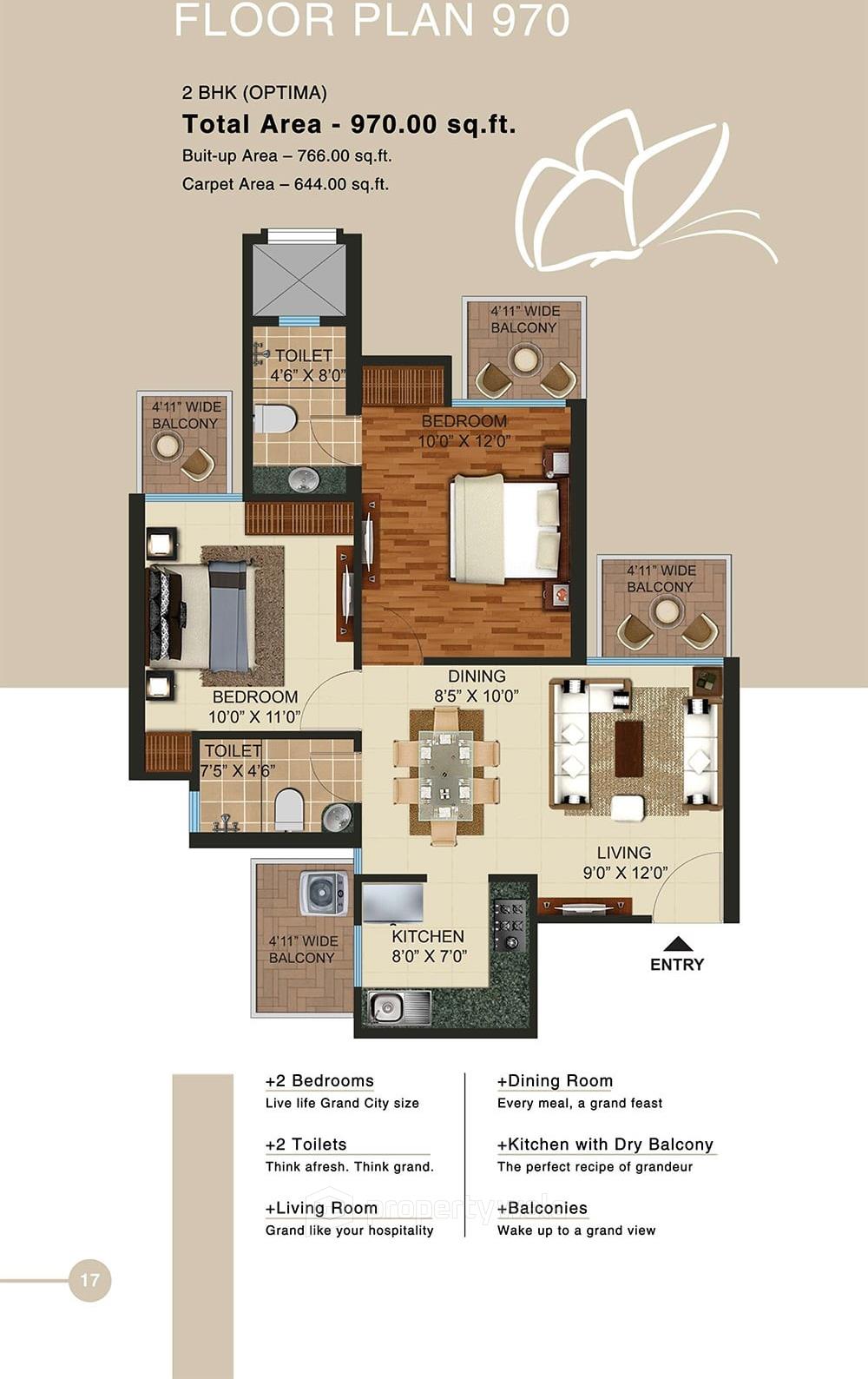 Prateek Grand City