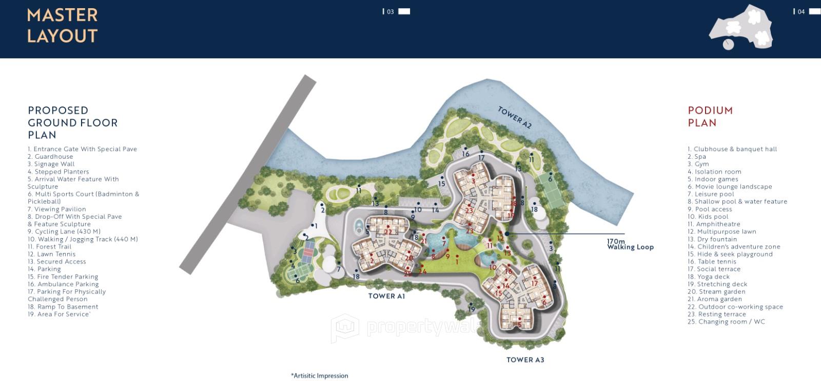 Master Plan