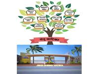 Residential Plot in Govardhan Mathura; Gated Society Plot with all Amenities in the Society
