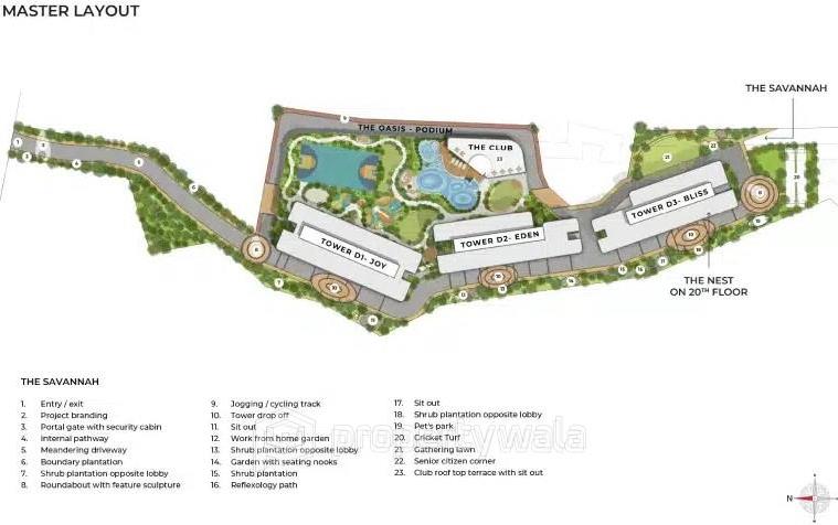 Master Plan