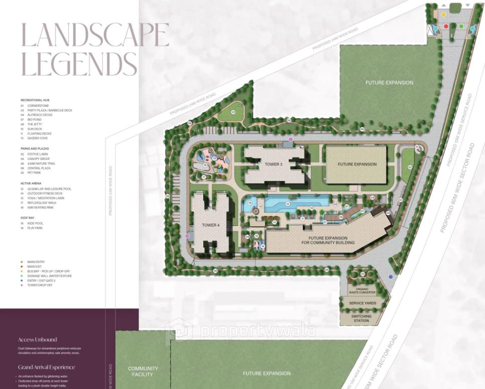 Project - Master Plan