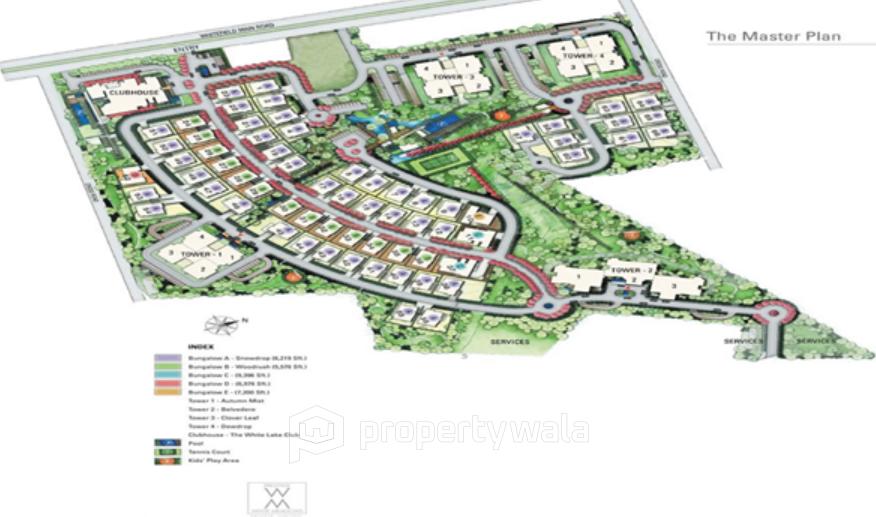 Master Plan