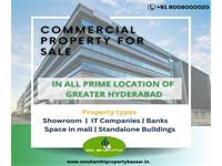 Multipurpose Building for sale in Gachibowli, Hyderabad