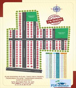 Residential Land for sale in Tadikonda, Guntur