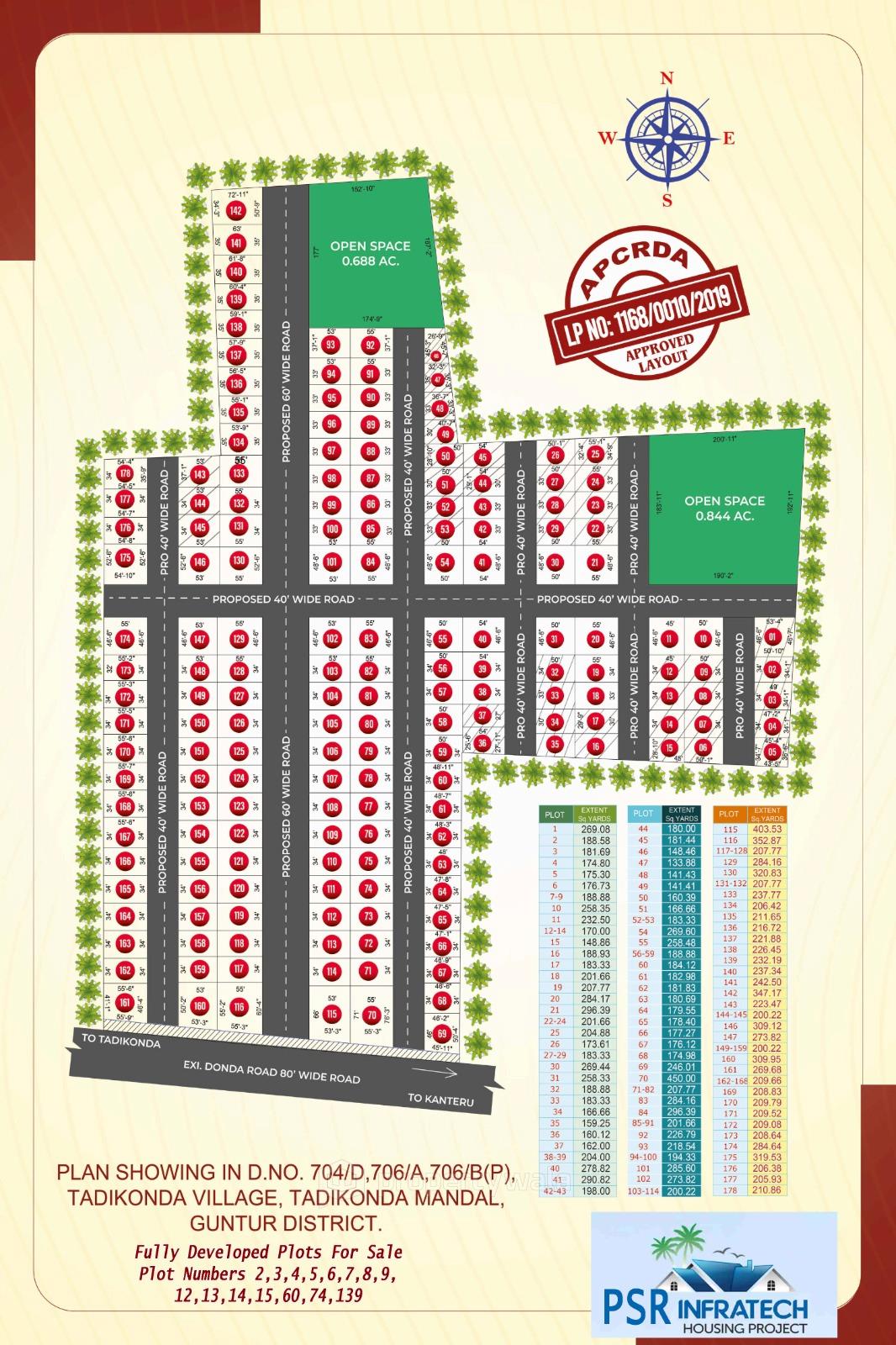 Layout