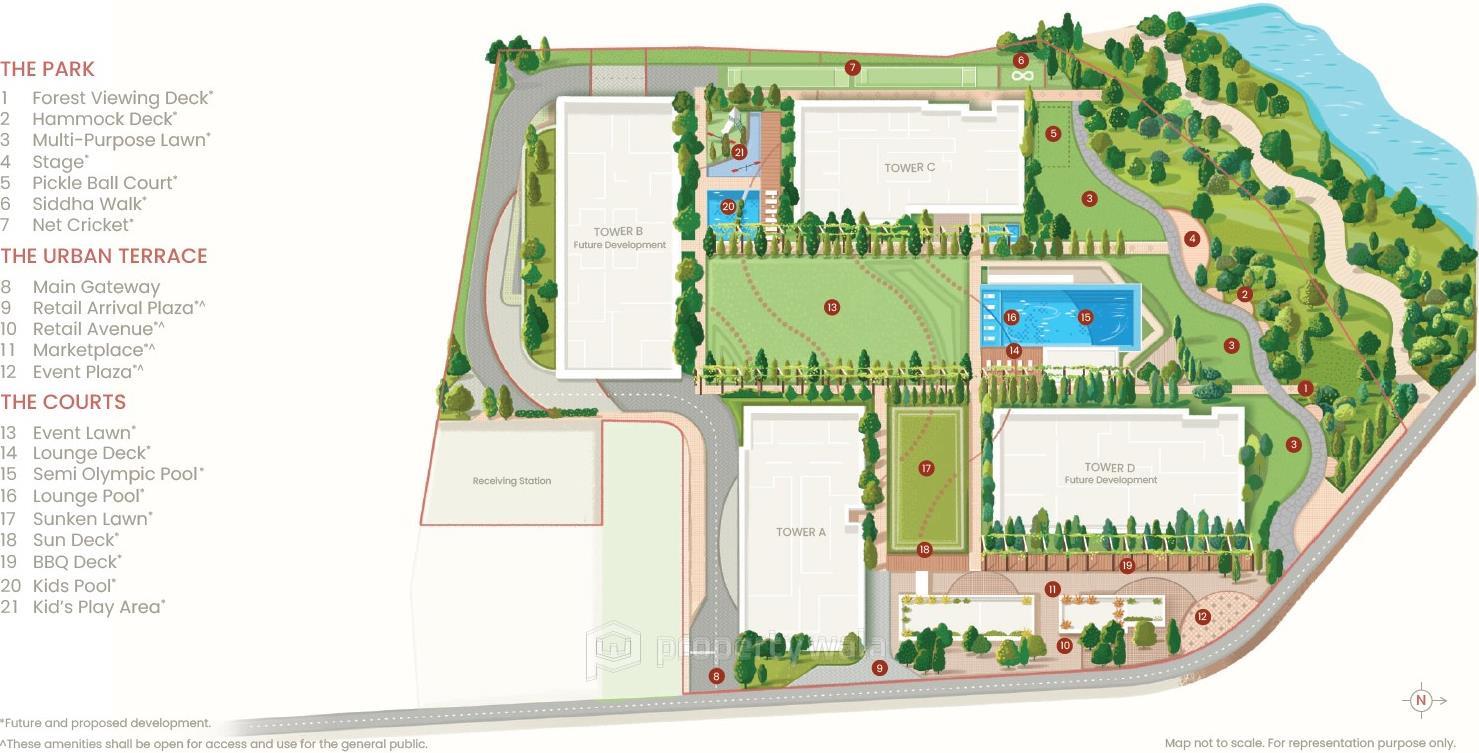 Master Plan
