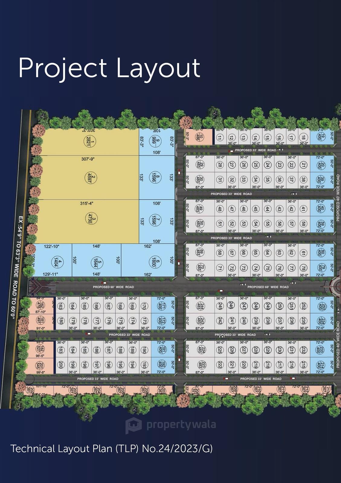 layout