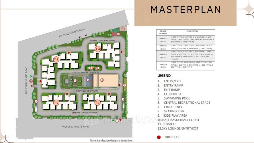 Master Plan