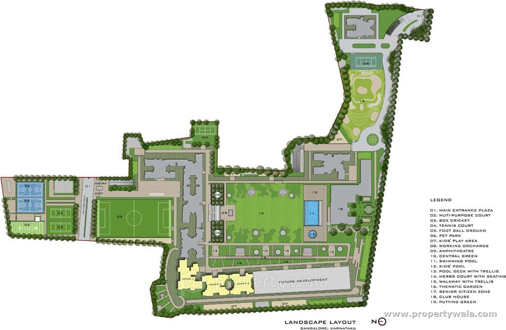 Master Plan
