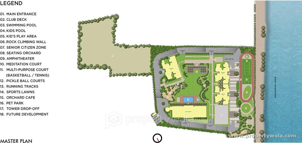 Master Plan