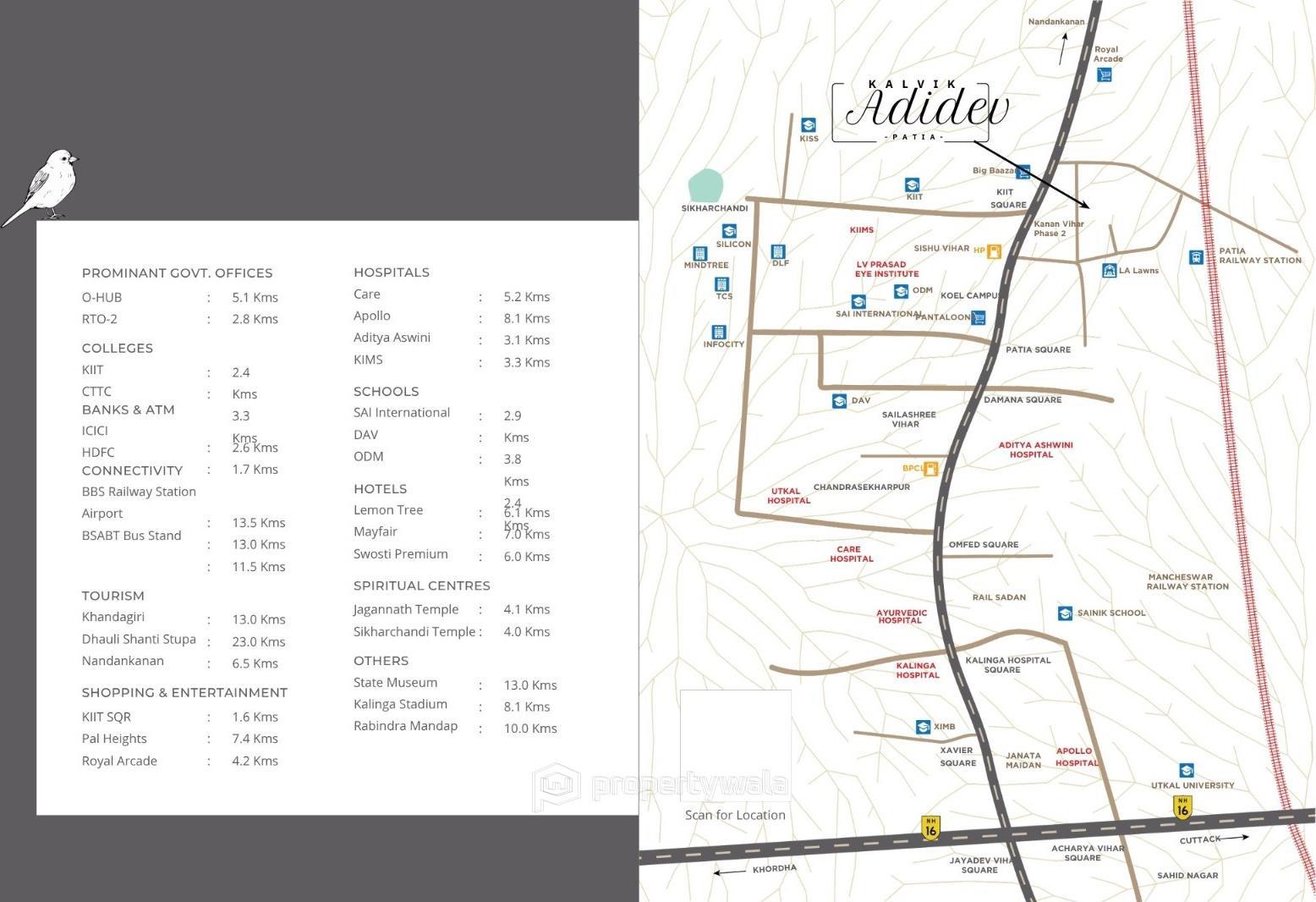 Project - Location Map