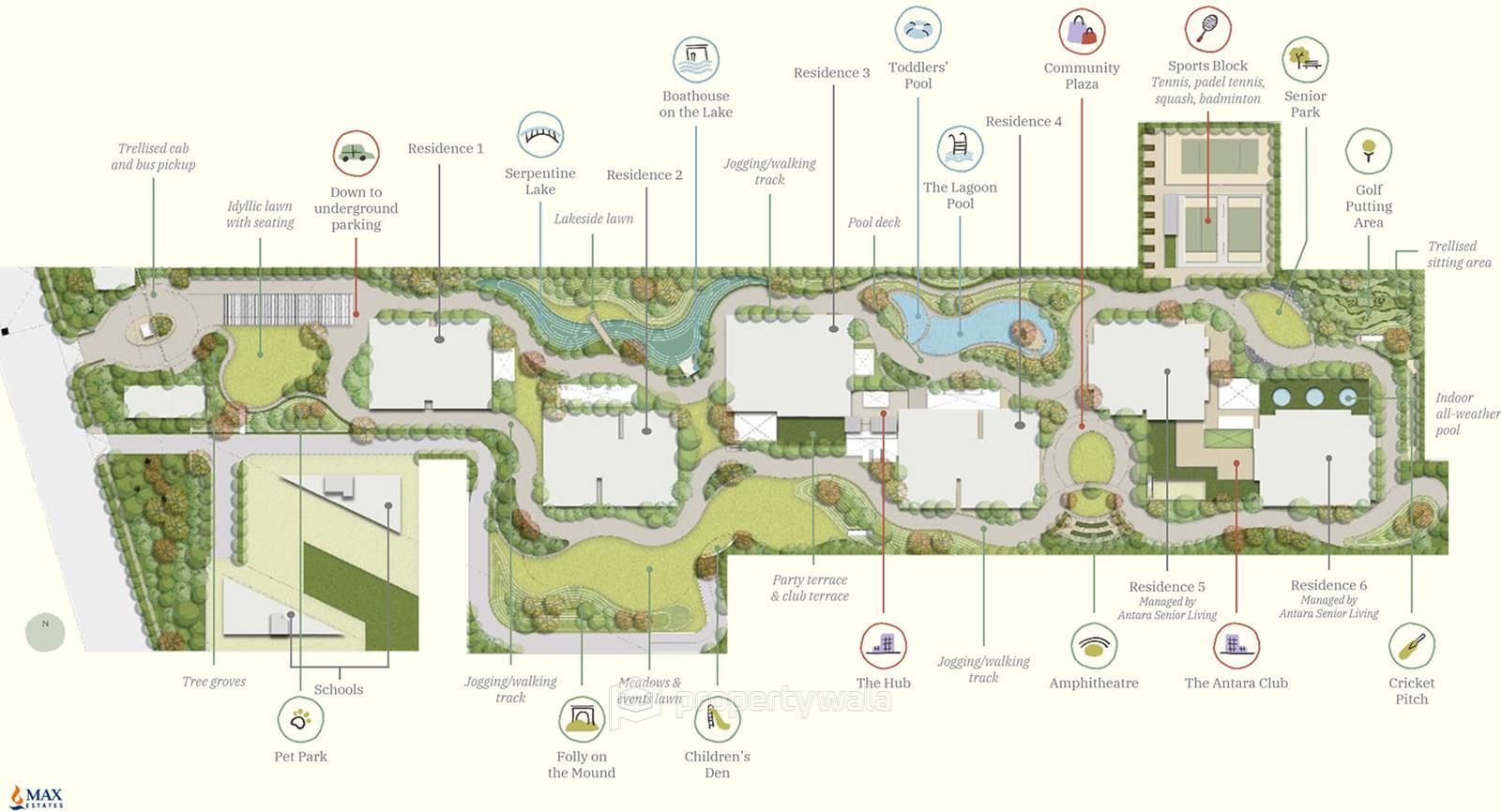 Master Plan