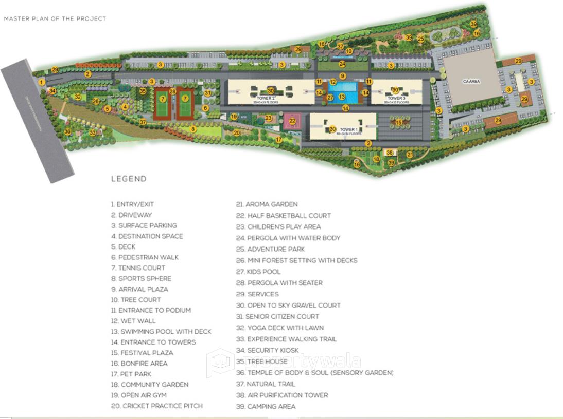 Master Plan