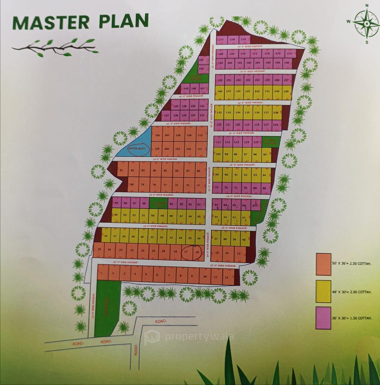 MASTER PLAN