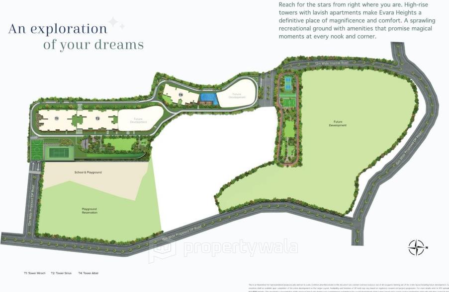Project - Master Plan