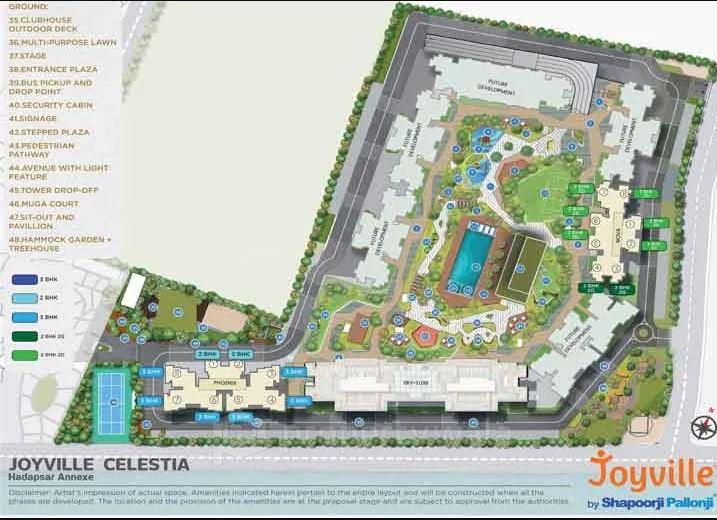 Project - Master Plan