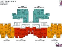 Cluster Plan-3