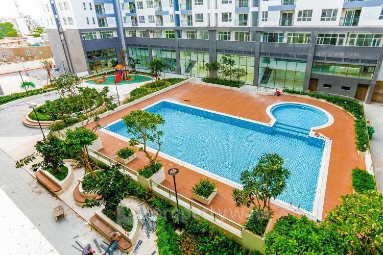 Project - Swimming Pool