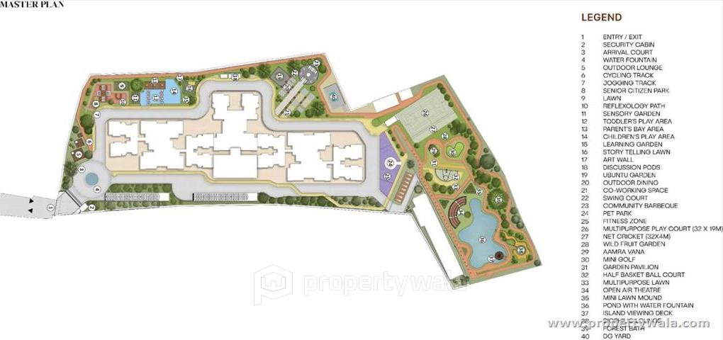 Master Plan