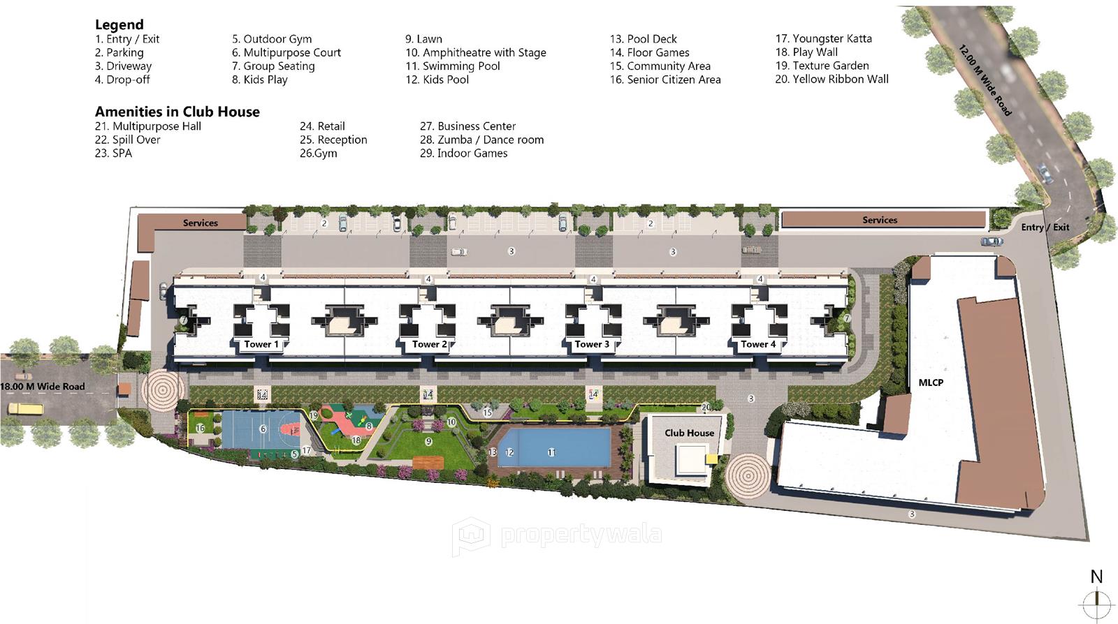 Project - Master Plan