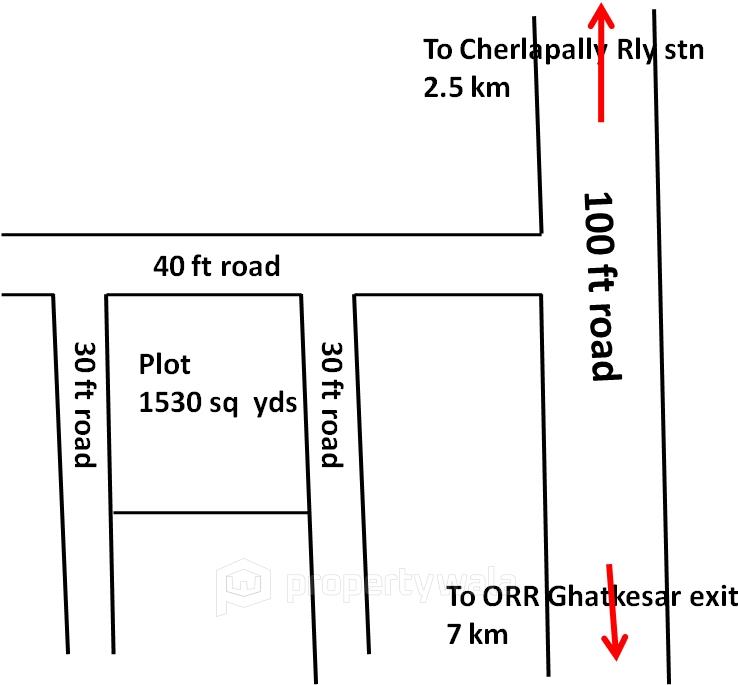 Location details Plan