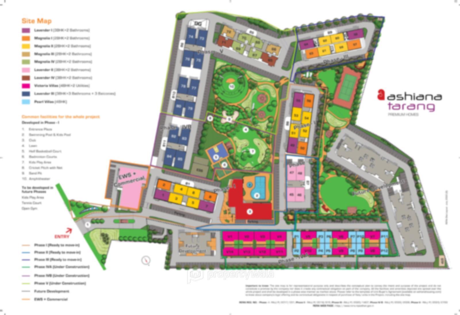 Project - Master Plan