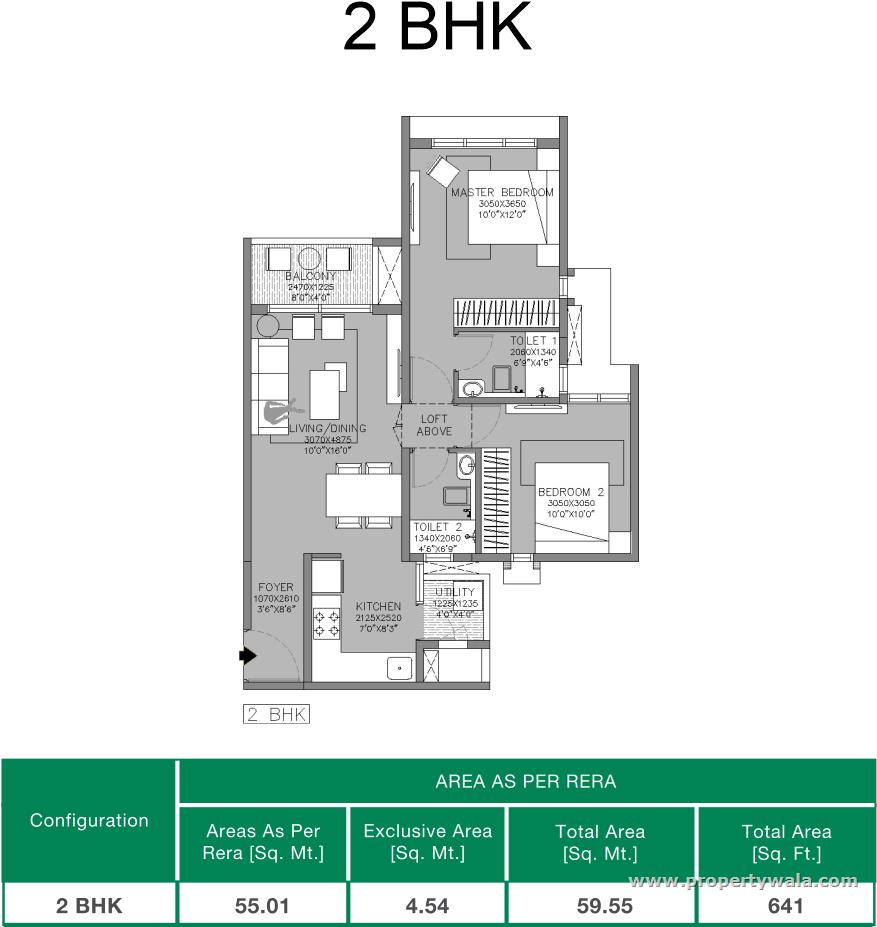 Godrej Green Vistas - Mahalunge, Pune - PropertyWala.com