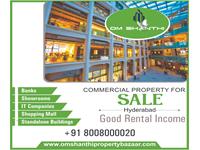 Showroom for sale in Jubilee Hills, Hyderabad
